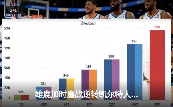 雄鹿加时鏖战逆转凯尔特人，字母哥44分创赛季新高 - 3